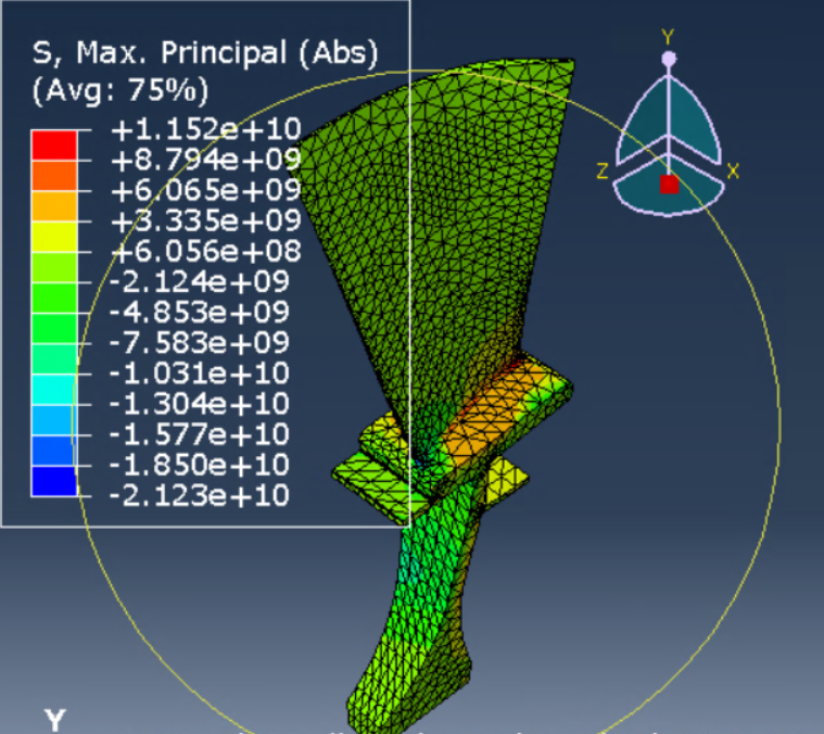 turbine blade