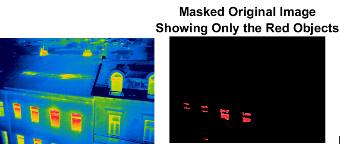 heatmap